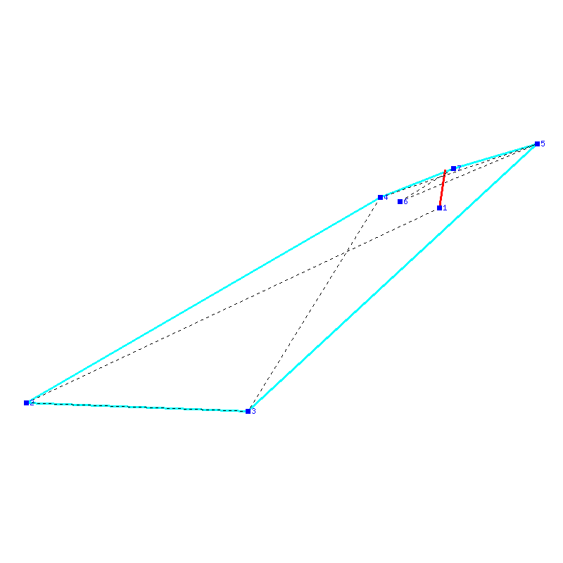 Flugauswertung